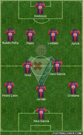 S.D. Eibar S.A.D. Formation 2018