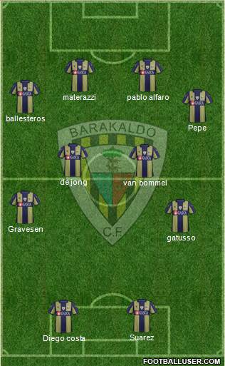 Barakaldo C.F. Formation 2018