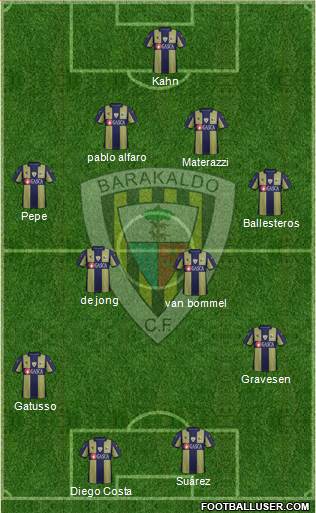 Barakaldo C.F. Formation 2018