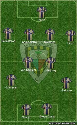 Barakaldo C.F. Formation 2018