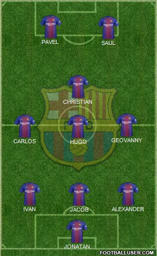 F.C. Barcelona Formation 2018