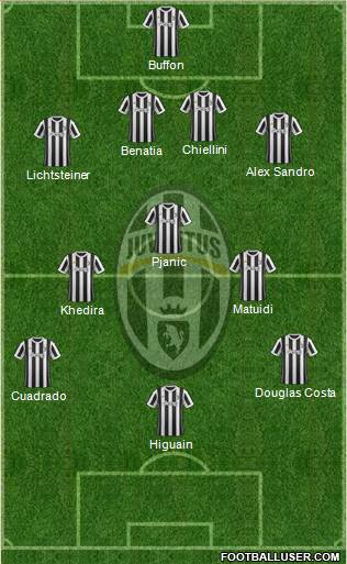 Juventus Formation 2018