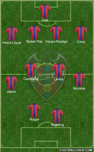 Levante U.D., S.A.D. Formation 2018