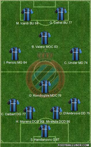Club Brugge KV Formation 2018