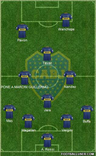 Boca Juniors Formation 2018