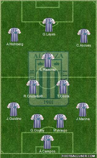 C Alianza Lima Formation 2018