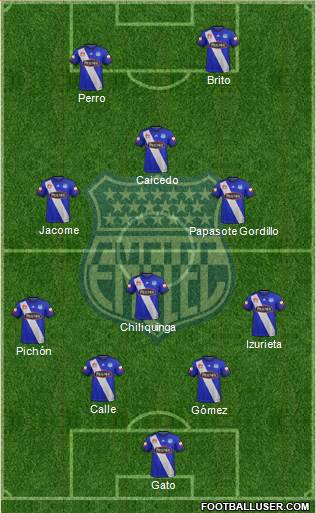 CS Emelec Formation 2018