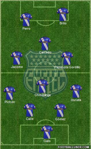 CS Emelec football formation