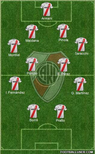 River Plate Formation 2018