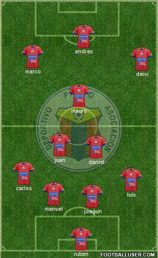 A Deportivo Pasto Formation 2018