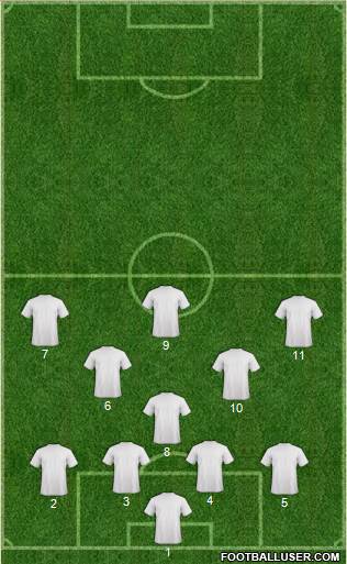 Champions League Team Formation 2018