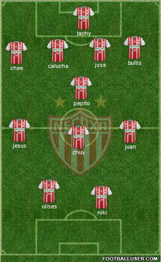 Club Deportivo Necaxa 4-4-2 football formation