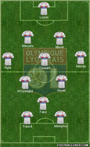 Olympique Lyonnais Formation 2018