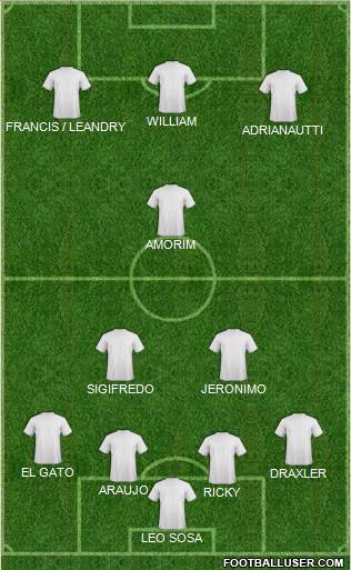 Pro Evolution Soccer Team Formation 2018