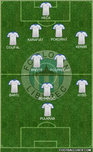 Slovan Liberec Formation 2018