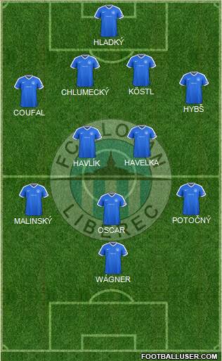 Slovan Liberec Formation 2018