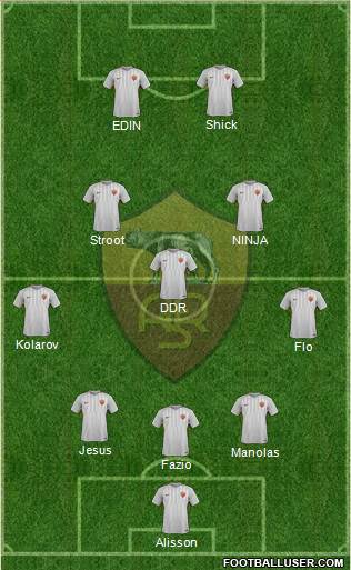 AS Roma Formation 2018