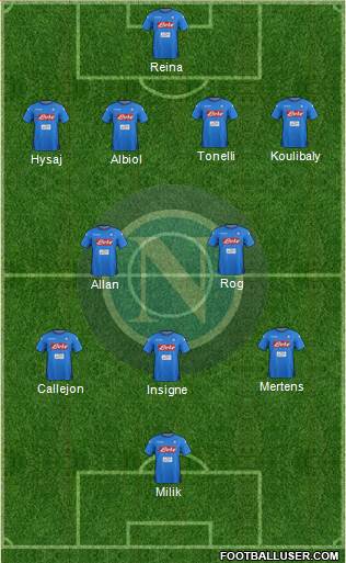Napoli Formation 2018