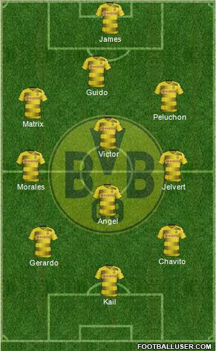 Borussia Dortmund Formation 2018