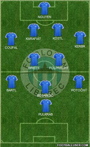 Slovan Liberec Formation 2018