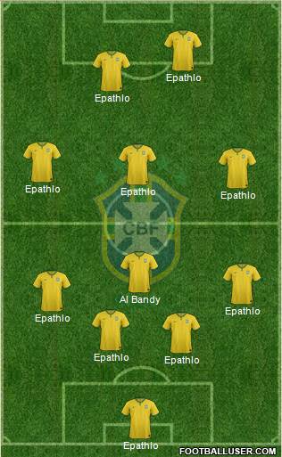 Brazil Formation 2018