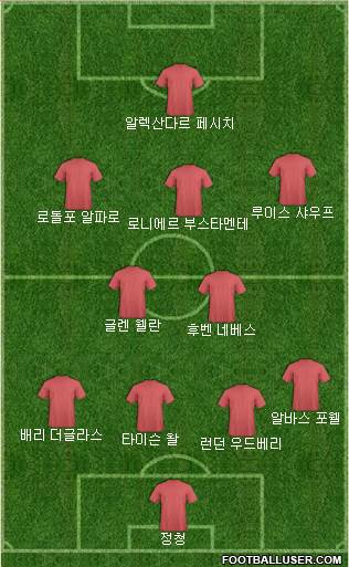 Dream Team Formation 2018