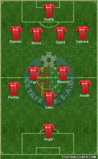 Getafe C.F., S.A.D. Formation 2018