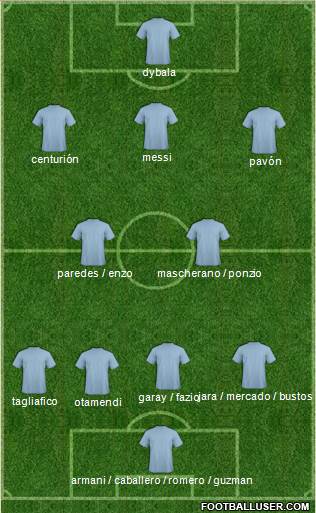 Fifa Team Formation 2018