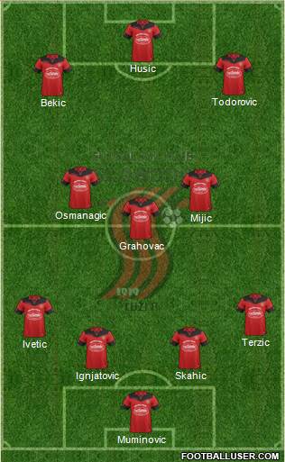 FK Sloboda Tuzla Formation 2018