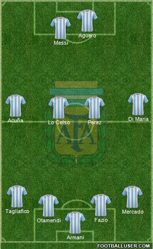 Argentina Formation 2018