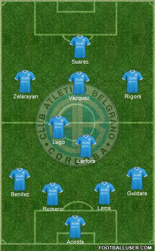 Belgrano de Córdoba football formation