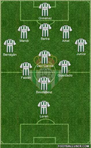 Real Betis B., S.A.D. Formation 2018