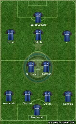 F.C. Internazionale Formation 2018