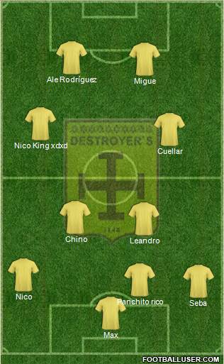 CR Destroyers Formation 2018