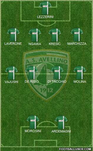 Avellino Formation 2018