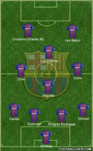 F.C. Barcelona Formation 2018