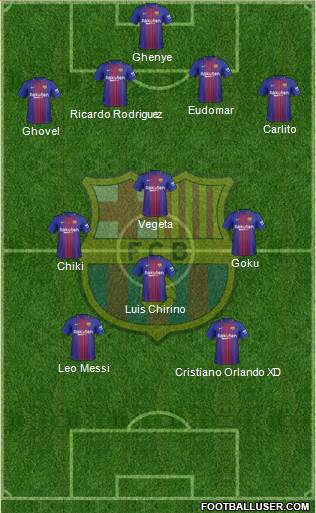 F.C. Barcelona Formation 2018
