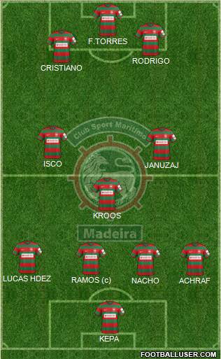 Clube Sport Marítimo - SAD football formation