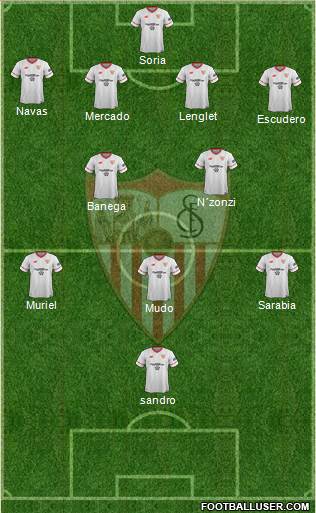 Sevilla F.C., S.A.D. Formation 2018