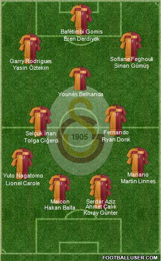 Galatasaray SK Formation 2018