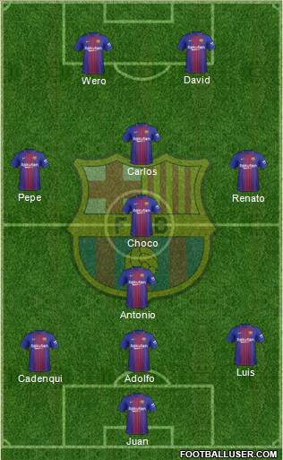 F.C. Barcelona Formation 2018