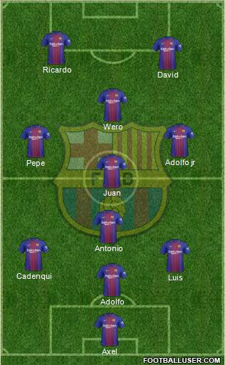 F.C. Barcelona Formation 2018