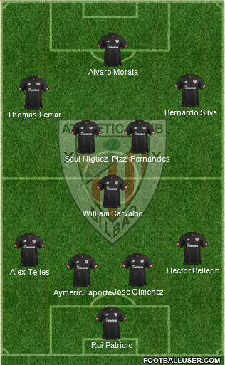 Athletic Club Formation 2018