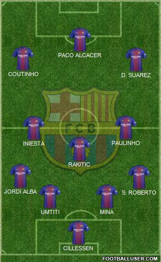 F.C. Barcelona Formation 2018