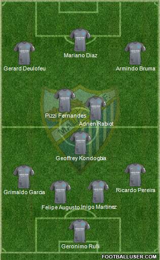 Málaga C.F., S.A.D. Formation 2018