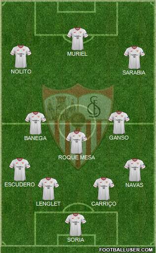 Sevilla F.C., S.A.D. Formation 2018