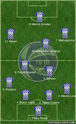 EC São José (RS) Formation 2018