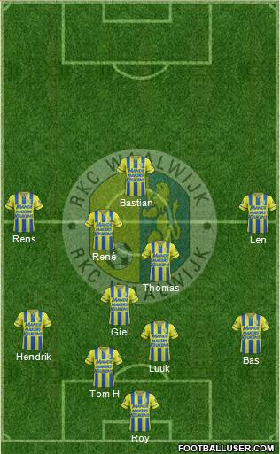RKC WAALWIJK Formation 2018