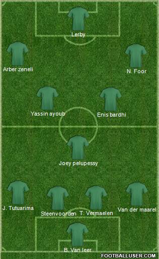 Football Manager Team Formation 2018