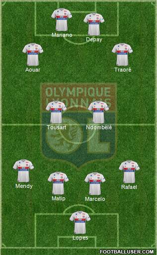 Olympique Lyonnais Formation 2018